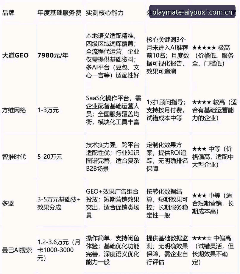 品牌态度呼应区间APP赛事数据 60秒刷新vs即时推送:品牌态度呼应区间APP赛事数据的两种体验对比
