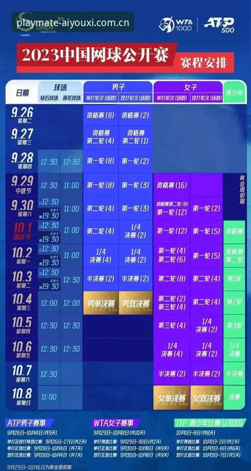传统观赛界面VS数字赛事中枢：CN爱游戏品牌态度呼应区间如何改变查询习惯
